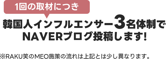 1回の取材につき韓国人インフルエンサー3名体制でNAVERブログ投稿します!※RAKU笑のMEO施策の流れは上記とは少し異なります。